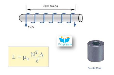 Bobin indüktansı nedir ?