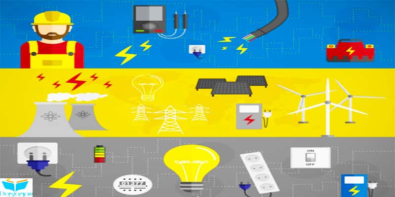 Statik Elektrik Nedir ? | Temel Elektronik Dersleri