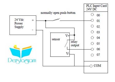 mantıksal sensörler nedir - plc eğitimi
