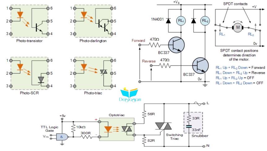 elektronik çıkış arayüz devreleri dersleri