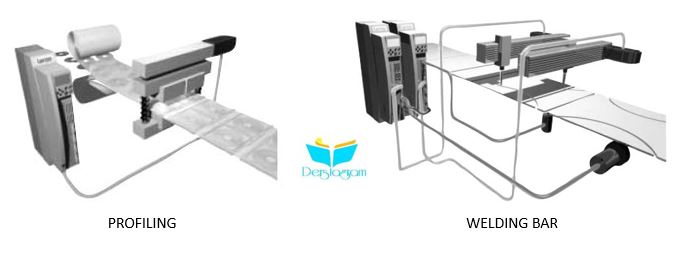 Servo Cam Profili & Pozisyon Kontrolü & Register Nedir  ? | Lenze Sürücü Eğitimi