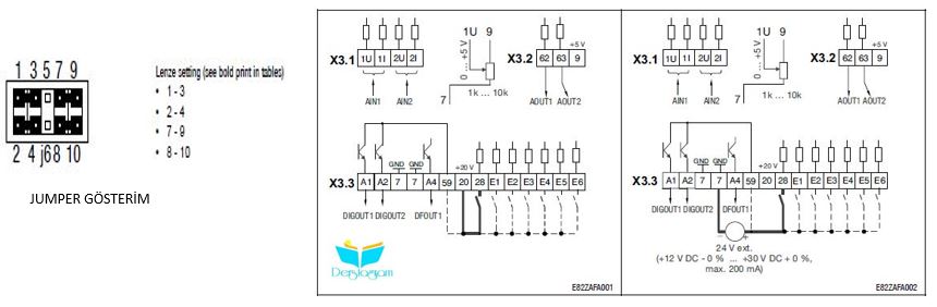 Lenze 8200 sürücü eğitimi