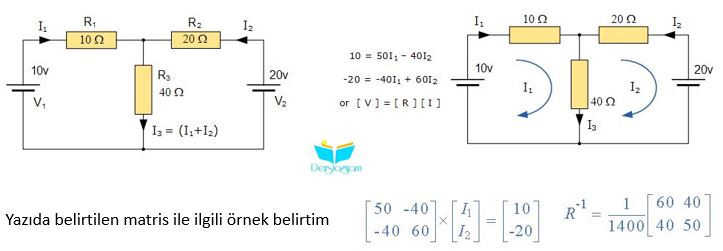 Mesh(Ağ) Akım Analizi | DC Devre Dersleri -5
