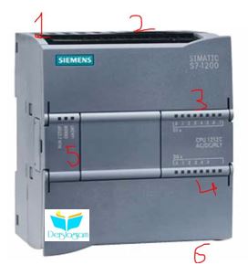 Siemens S7-1200 Plc Eğitim Giriş | S7-1200 Dersleri