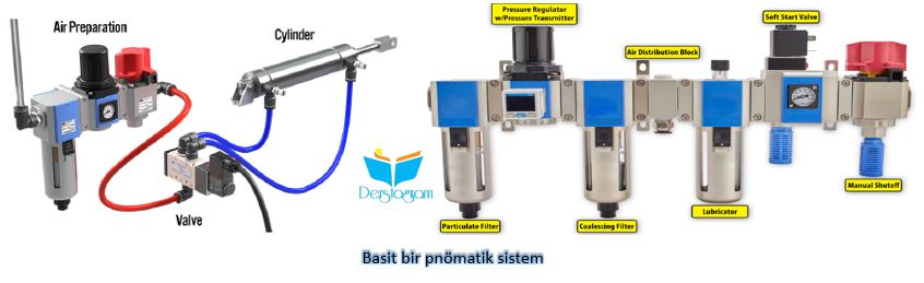 Elektropnömatik dersleri