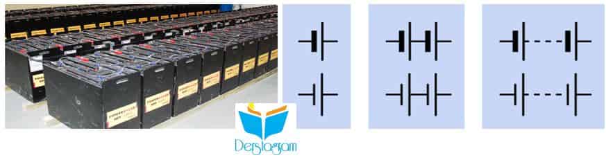 Batarya Nedir - Elektronik Sıfırdan İleriye Dersleri