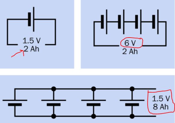 Batarya Nasıl Kullanılmalı - Elektronik Sıfırdan İleriye Serisi