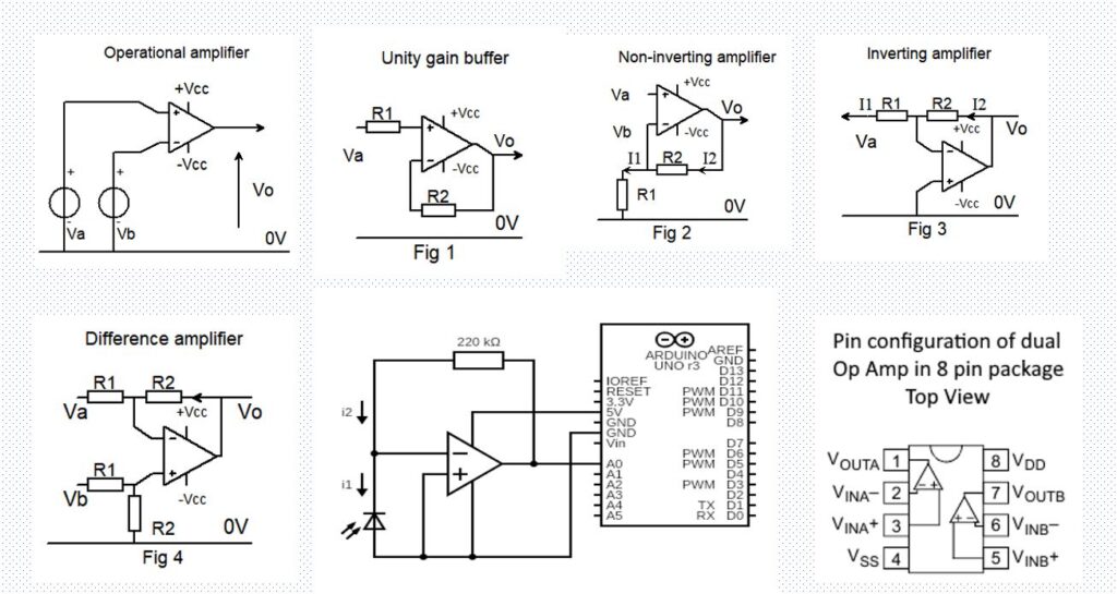 opamp nedir