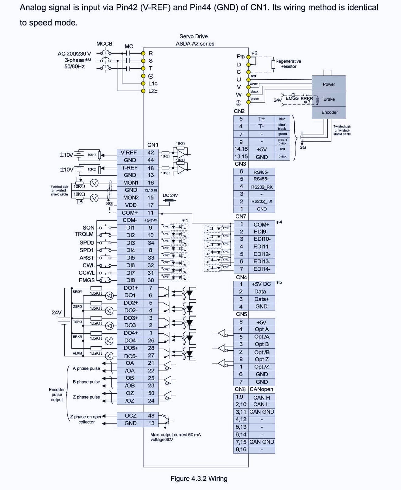 дициан из щавелевой кислоты. последовательность задана условиями ,. последовательность cn задана условиями c1 6 cn+1 cn+2 найдите с7. последовательность cn задана условиями c1 6 cn 1 cn 2 найдите c7. последовательность сn задана формулой cn=(2n-1)^2.