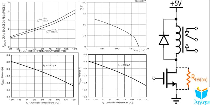 mosfet nedir nasıl çalışır